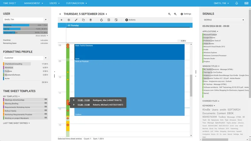 Activity Overview